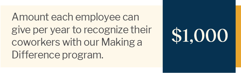 Make a Difference program