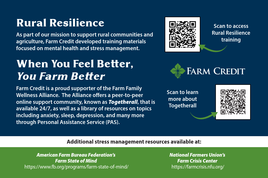 Farm Credit mental health resource card with QR code