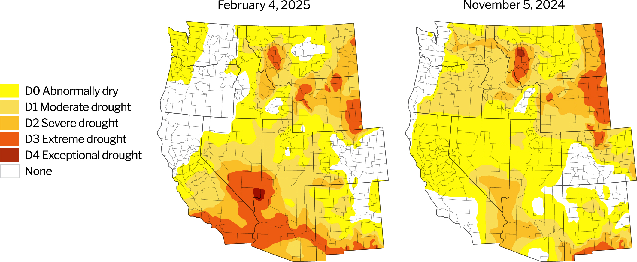 Drought monitor