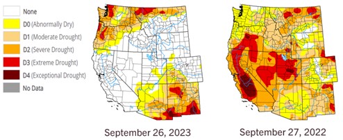 Drought Classifications Western States