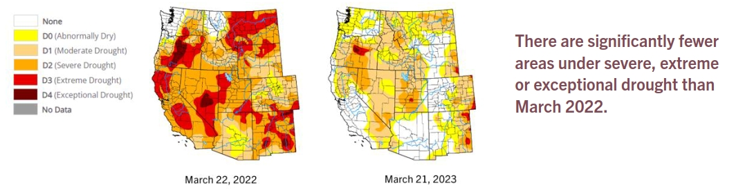 Drought Classifications, West Coast