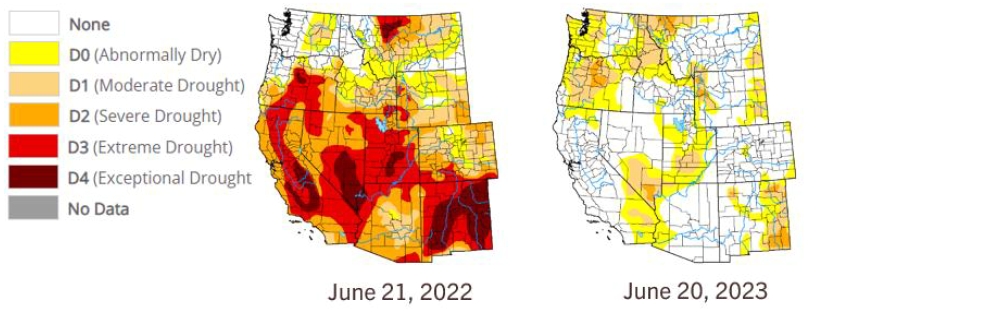 Drought Classifications, Western States Graphic