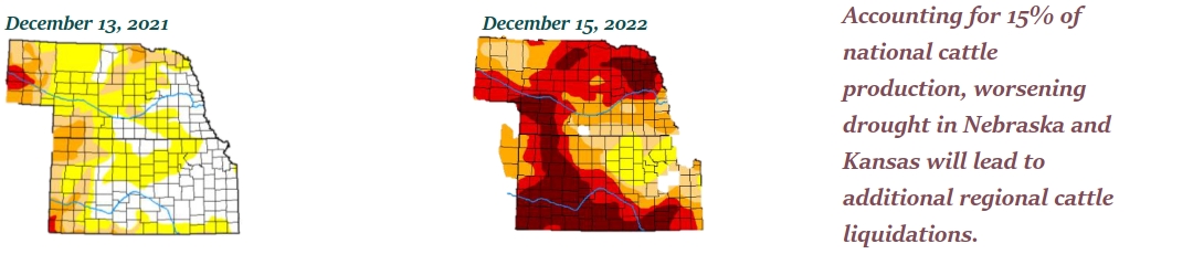 Kansas and Nebraska Drought Monitor